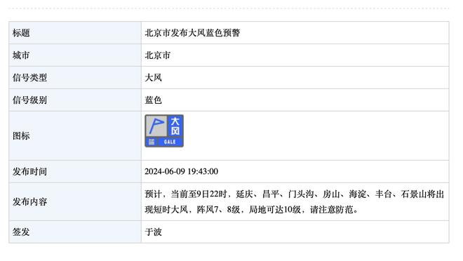 德媒：18岁乌尊已经通过法兰克福体检，转会费约1000万欧